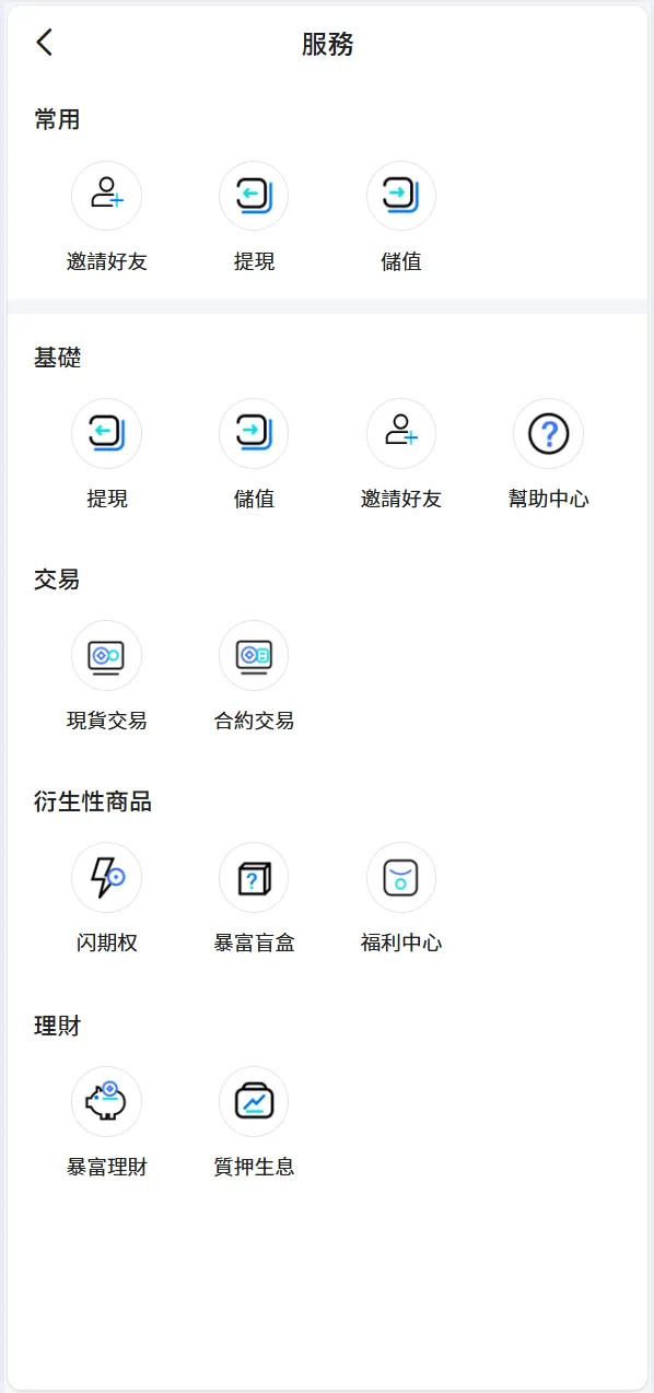 Bakkt区块链交易所源码 | 多语言交易所源码·期权系统