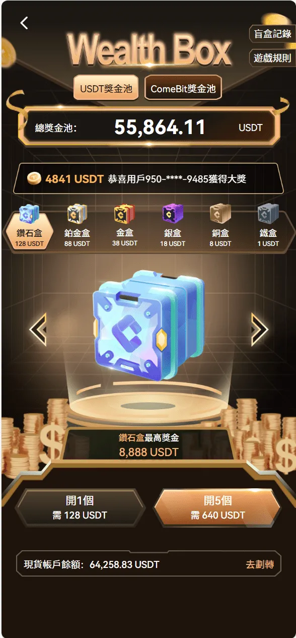 Bakkt区块链交易所源码 | 多语言交易所源码·期权系统