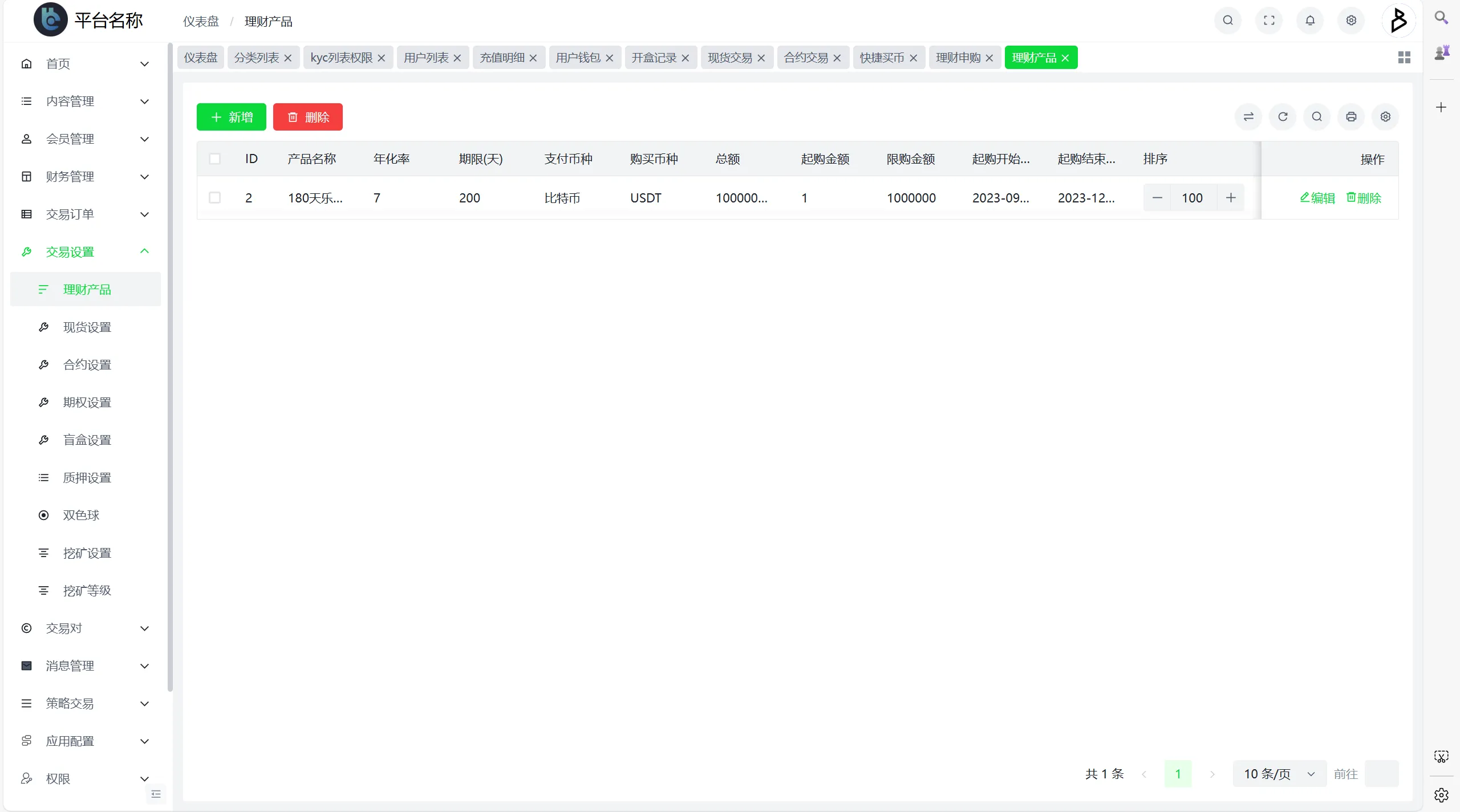Bakkt区块链交易所源码 | 多语言交易所源码·期权系统