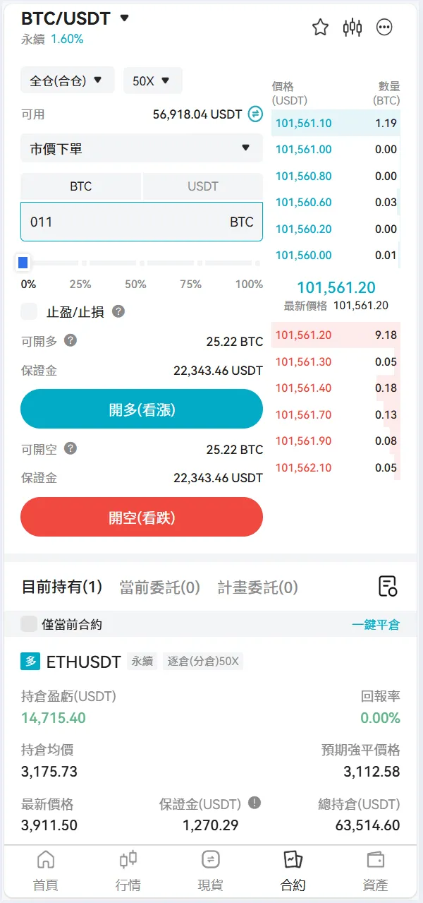 Bakkt区块链交易所源码 | 多语言交易所源码·期权系统
