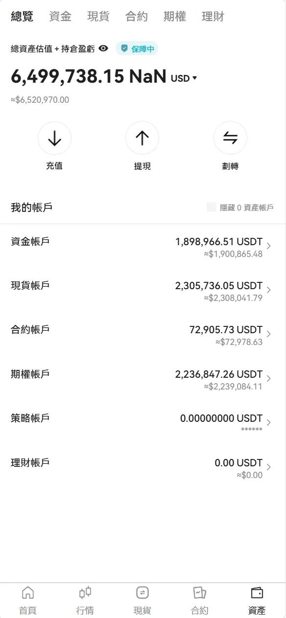 Bakkt区块链交易所源码 | 多语言交易所源码·期权系统