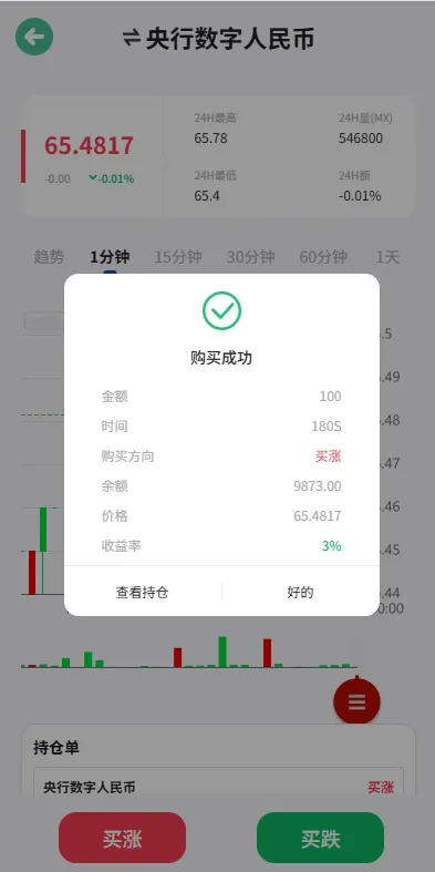 海外微盘系统 | 前端uniapp·期货时间盘·多语言微盘