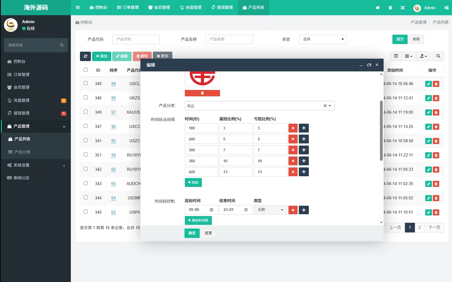海外微盘系统 | 前端uniapp·期货时间盘·多语言微盘