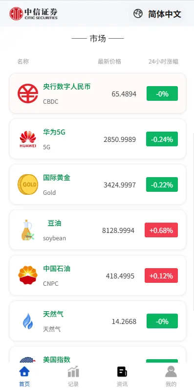 海外微盘系统 | 前端uniapp·期货时间盘·多语言微盘