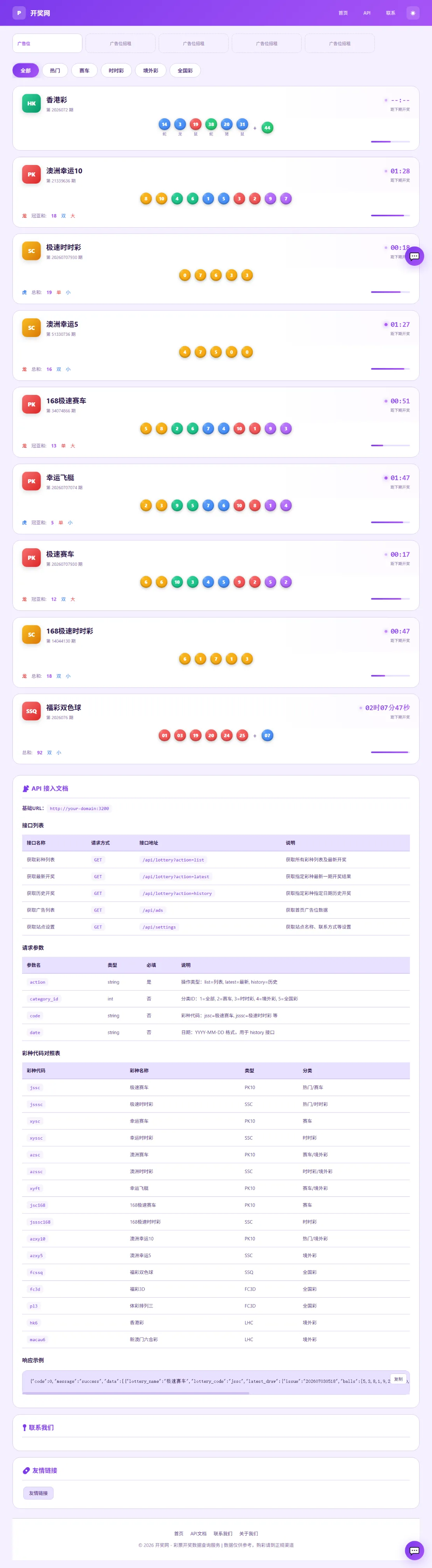 功能完整级开奖源码 | 已对接部分数据