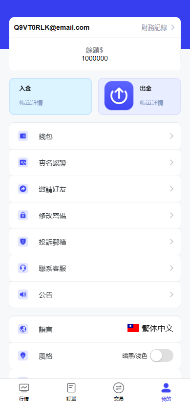 FX7交易所 - 我的账户