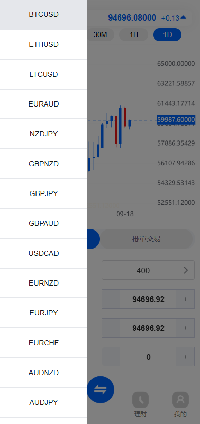 FX7交易所 - 行情币种列表
