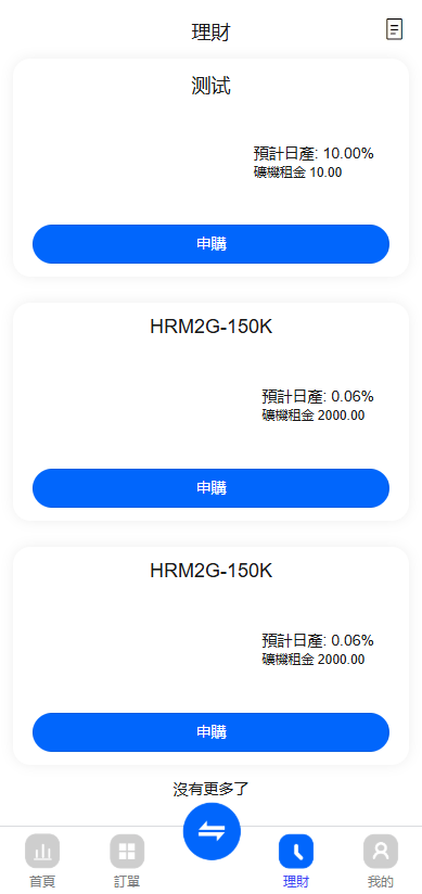 FX7交易所 - AUS200 K线