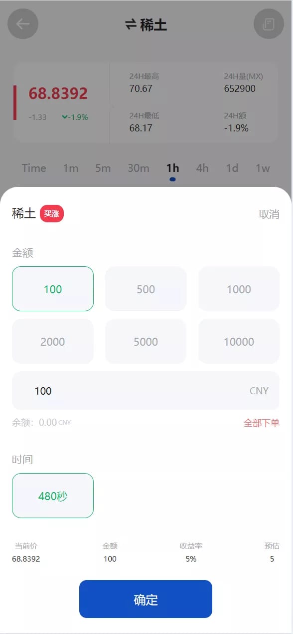 广州期货微盘 - 稀土行情K线