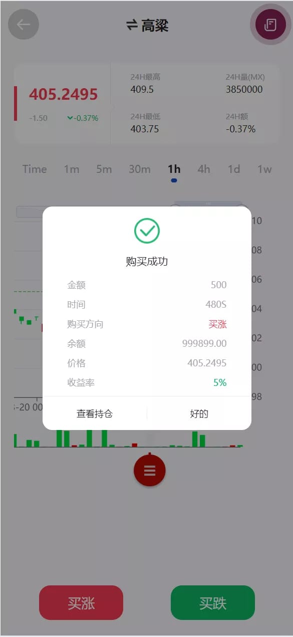 广州期货微盘 - 高梁购买成功页