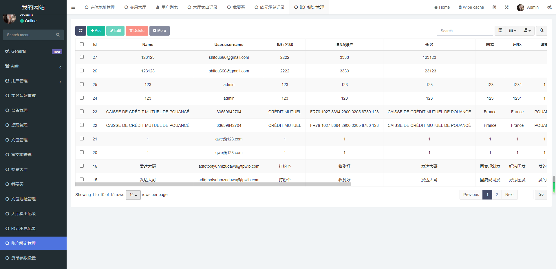OTC承兑系统 - 后台数据表3
