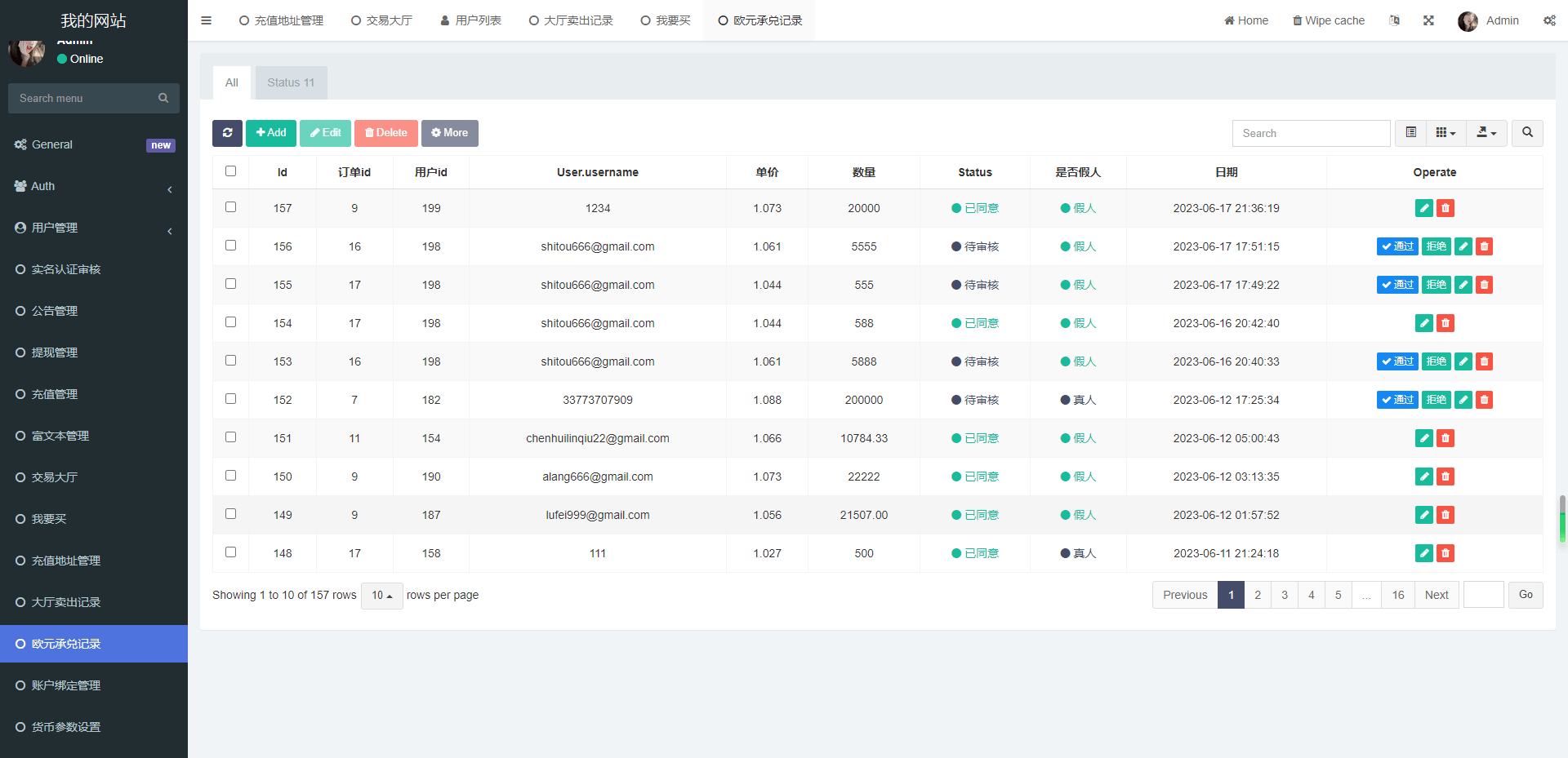 OTC承兑系统 - 后台数据表4