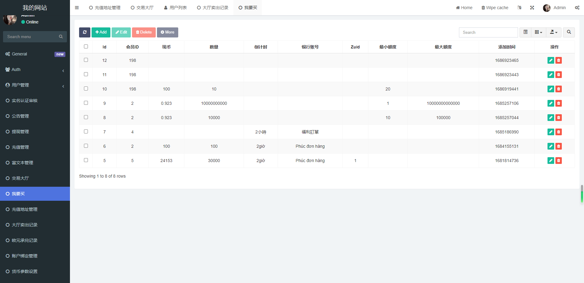 OTC承兑系统 - 后台数据表5