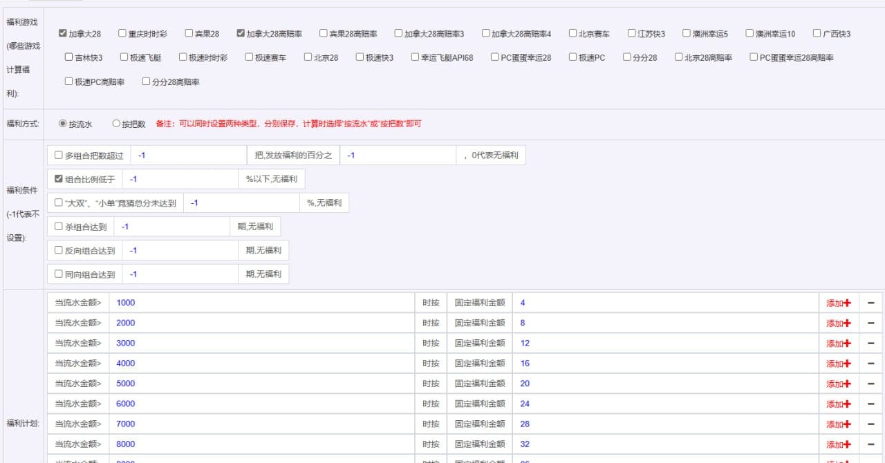 28A系列Java系统 - 后台数据统计表