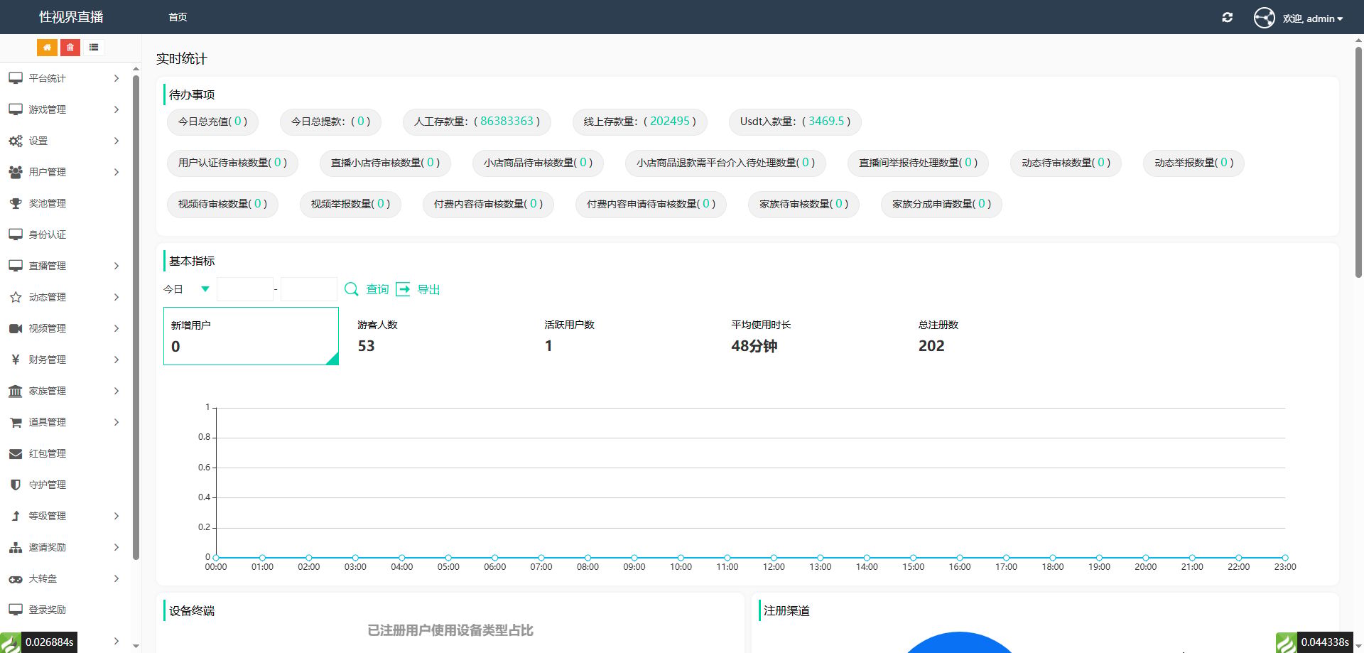 直播彩票系统 - 后台管理界面8