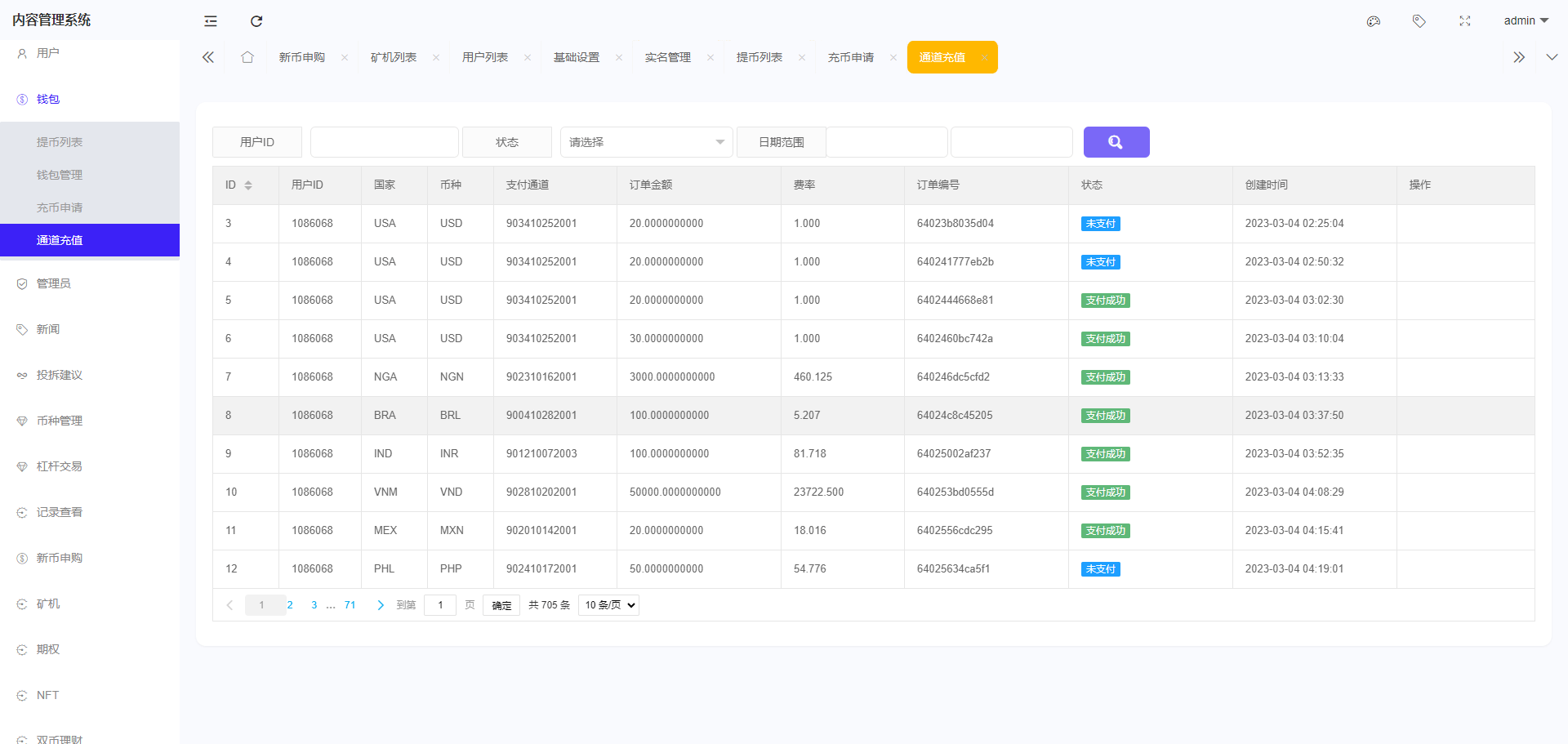 多语言交易所 - 后台数据表5