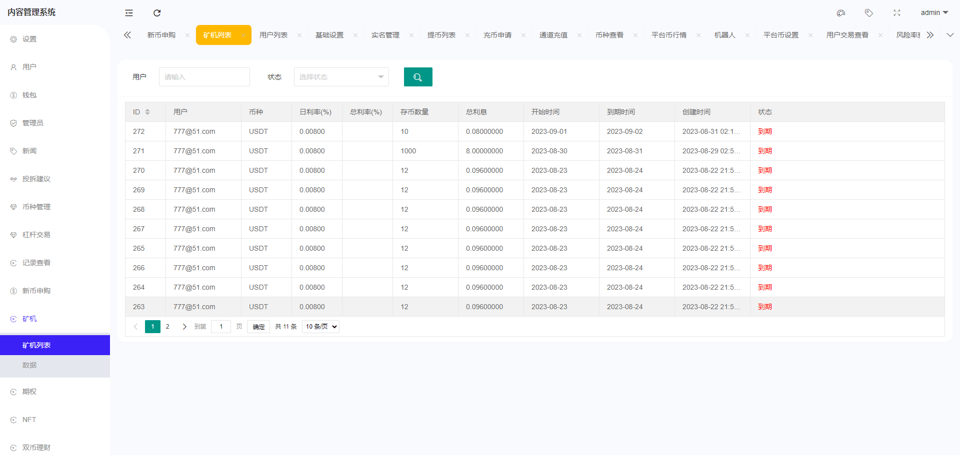 多语言交易所 - 后台数据表10