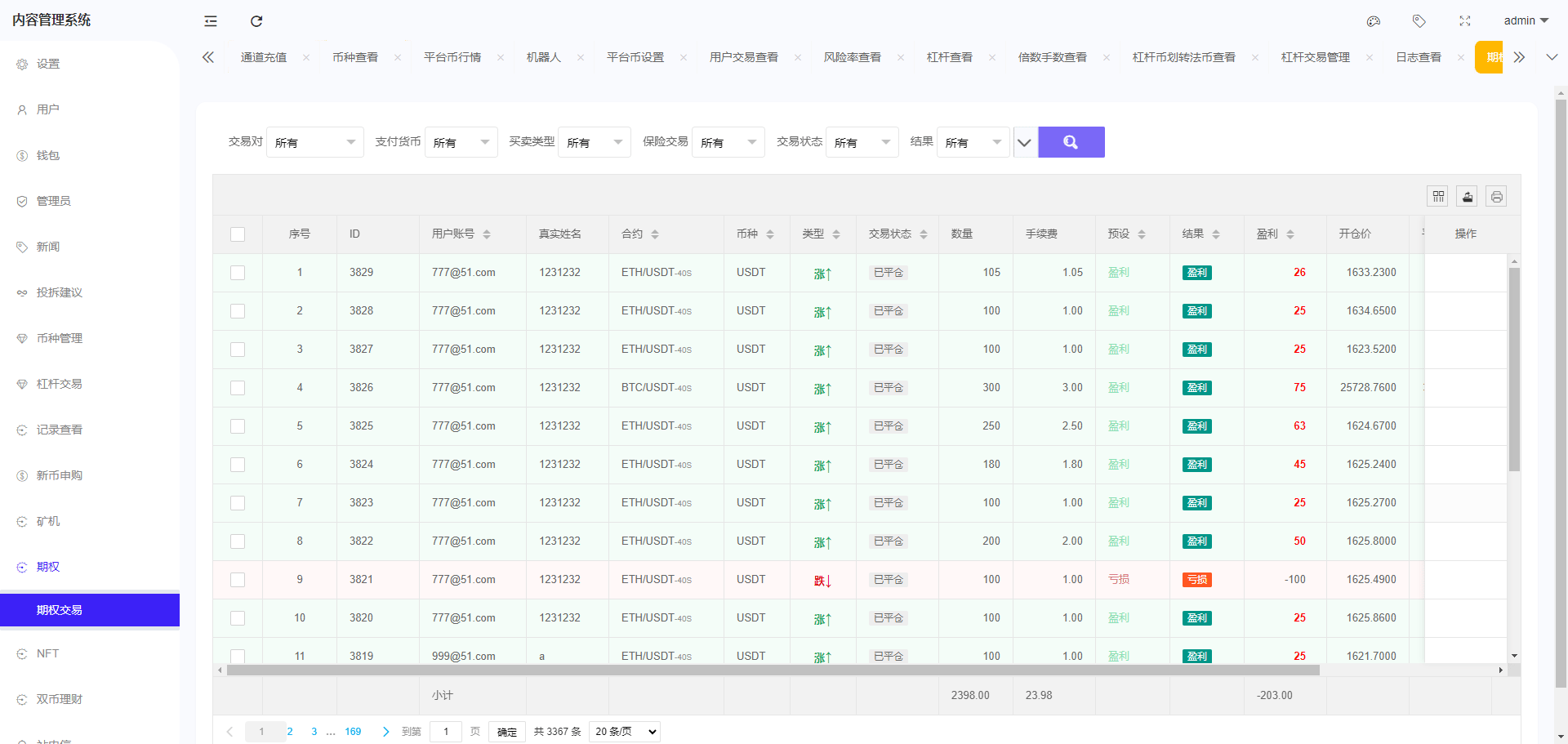 多语言交易所 - 后台数据表11