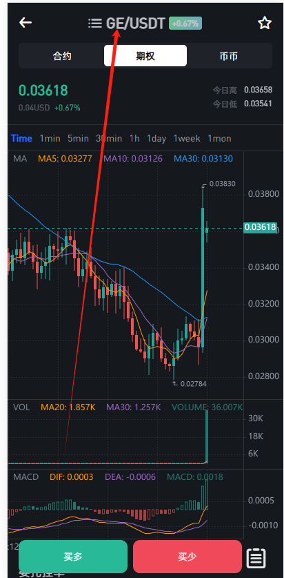 多语言交易所 - 后台数据表15