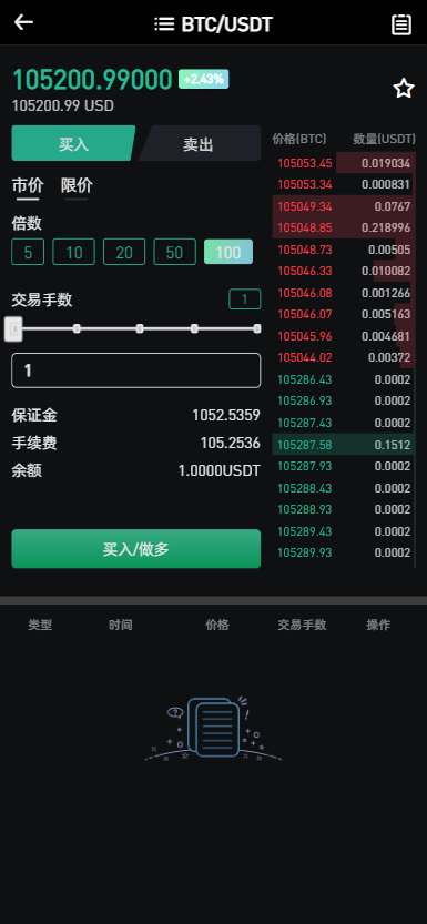 多语言交易所 - 后台数据表38