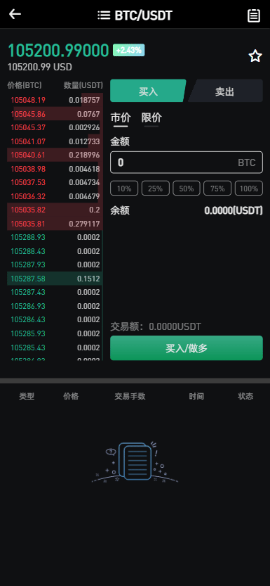 多语言交易所 - 后台数据表39