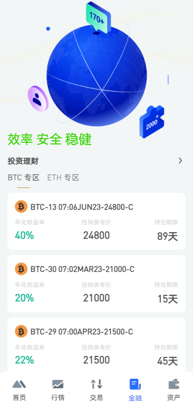 多语言交易所 - 后台数据表41