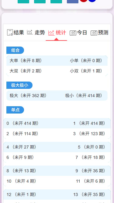 28彩票系统 - 开奖结果弹窗