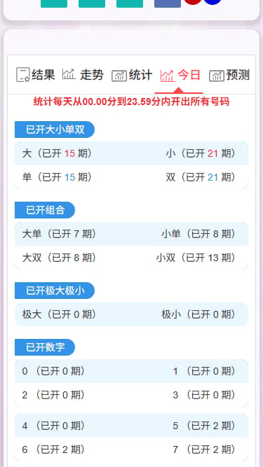 28彩票系统 - 后台数据管理9