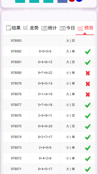 28彩票系统 - 后台数据管理10