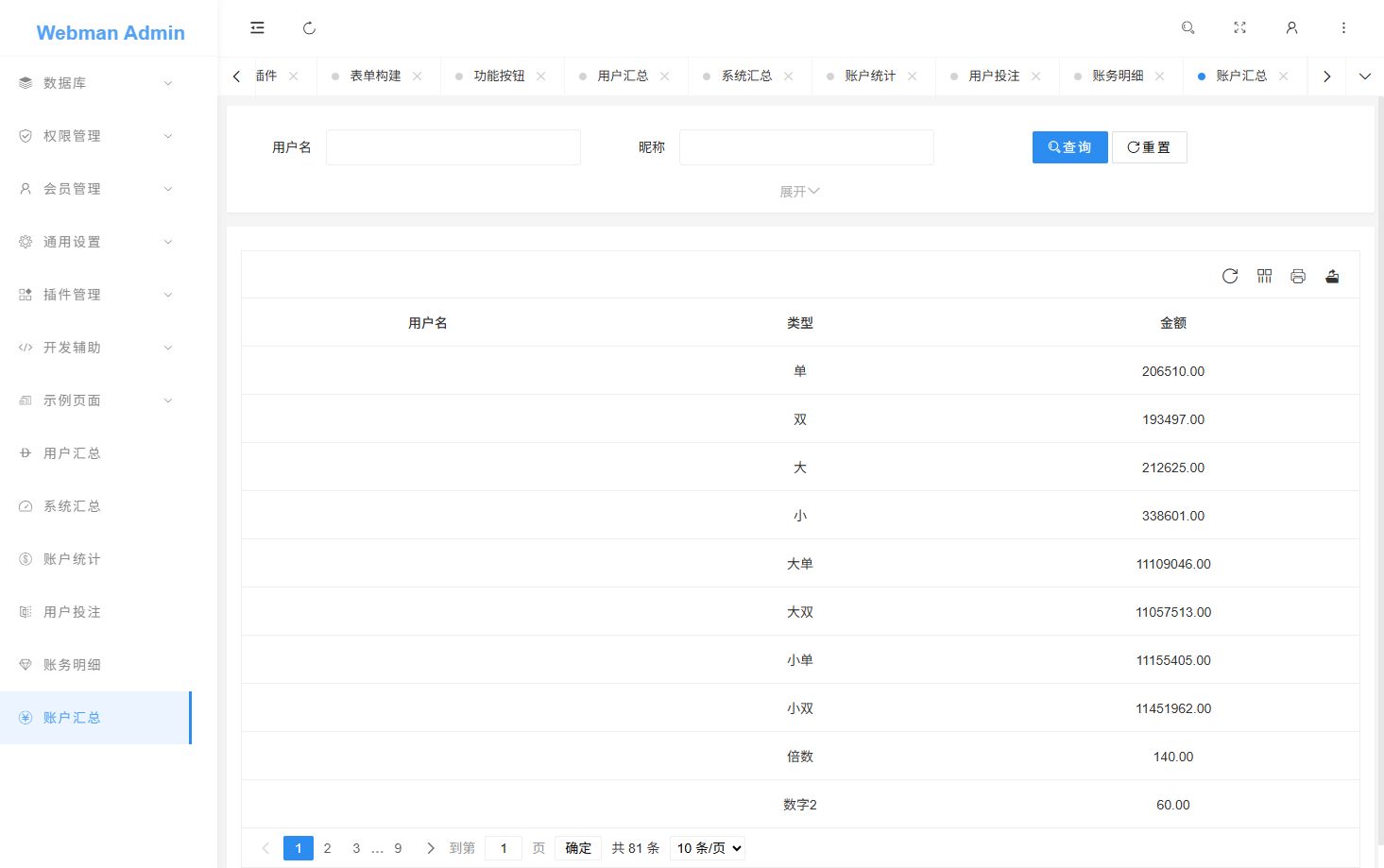 反下加拿大28 - 后台配置3