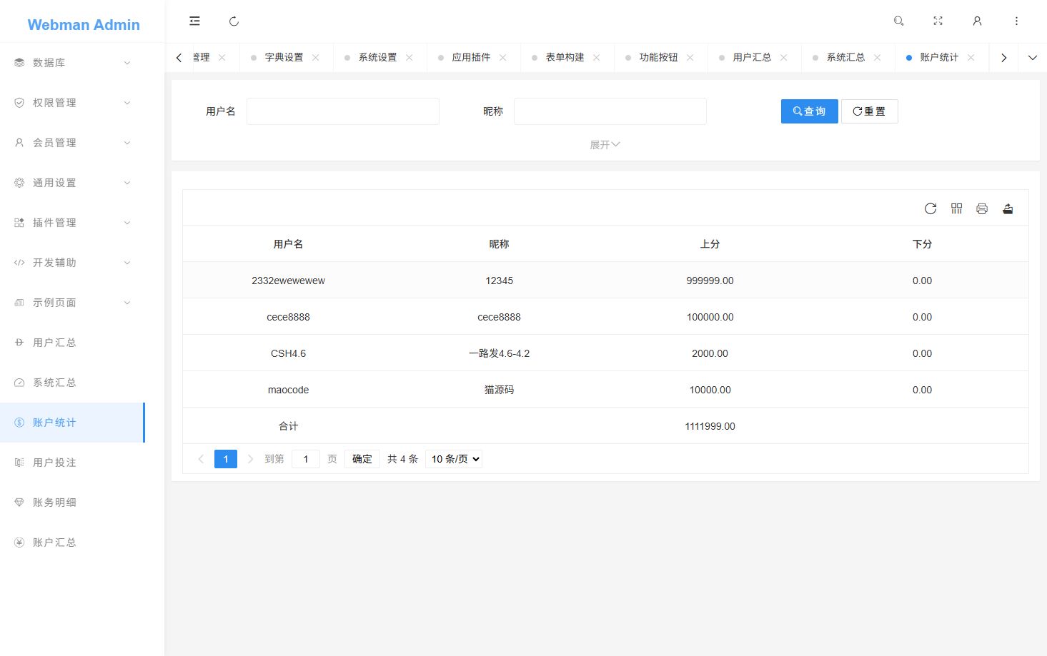 反下加拿大28 - 后台数据表1