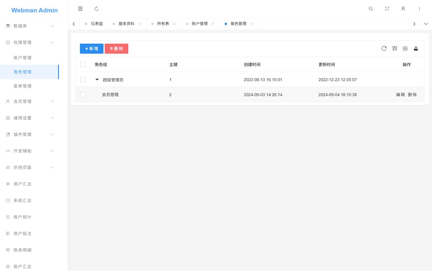 反下加拿大28 - 后台数据表12