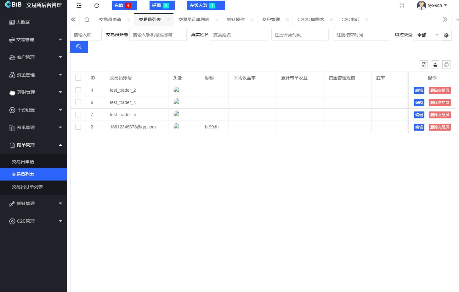 跟单DApp交易所 - 后台数据表3