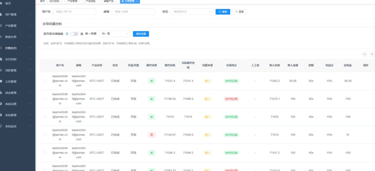 交易所系统 - 注册登录页