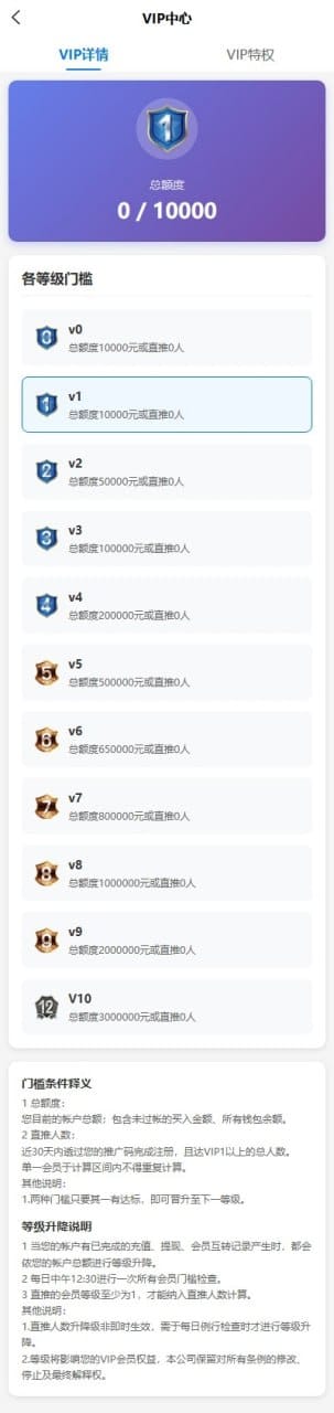 反波胆竞猜 - 等级页面
