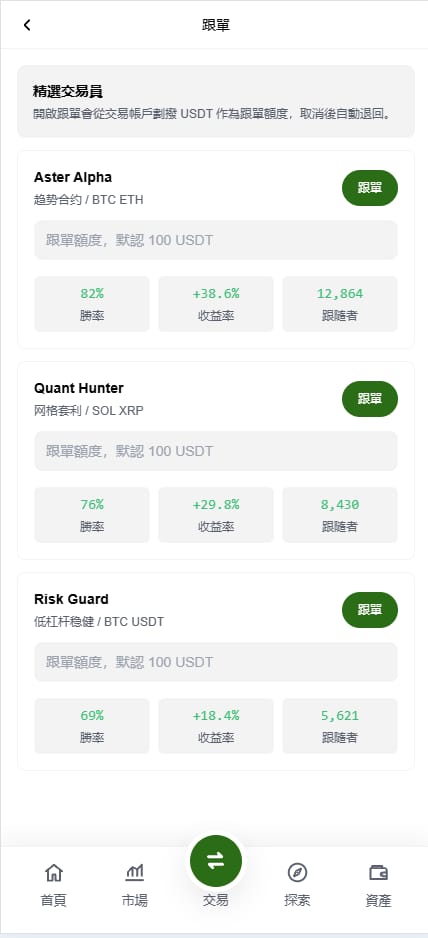 仿OKX交易所 - 跟单列表