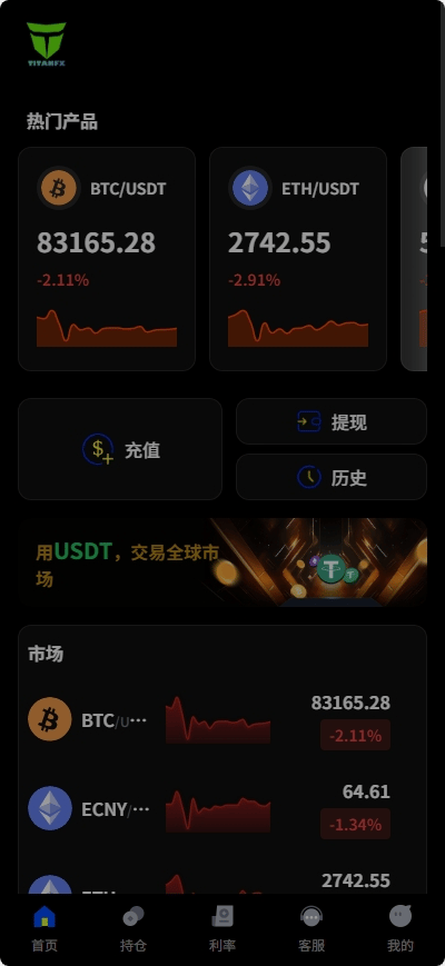 微盘交易系统 - 首页行情