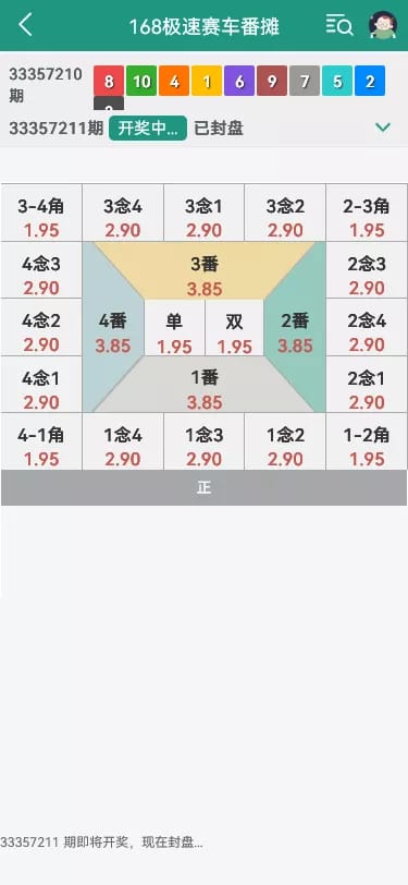 翻摊彩票系统 - 赛车名次赔率