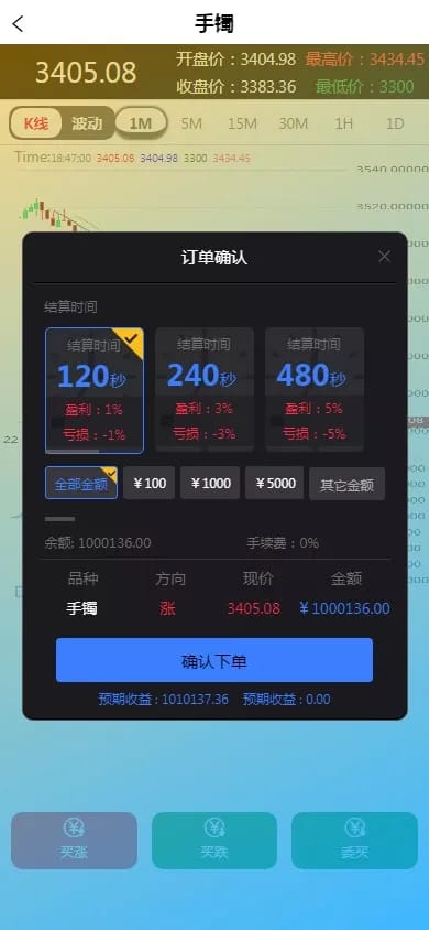 周大福微盘 - 订单确认结算时间