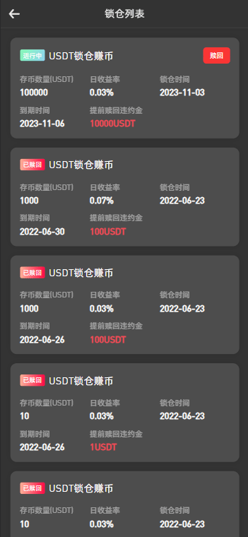 PNYX交易所 - USDT锁仓理财记录