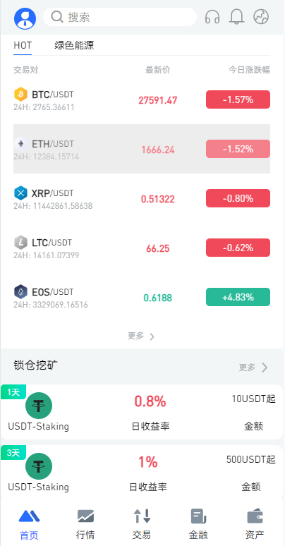 WooCloud交易所 - 行情与锁仓挖矿