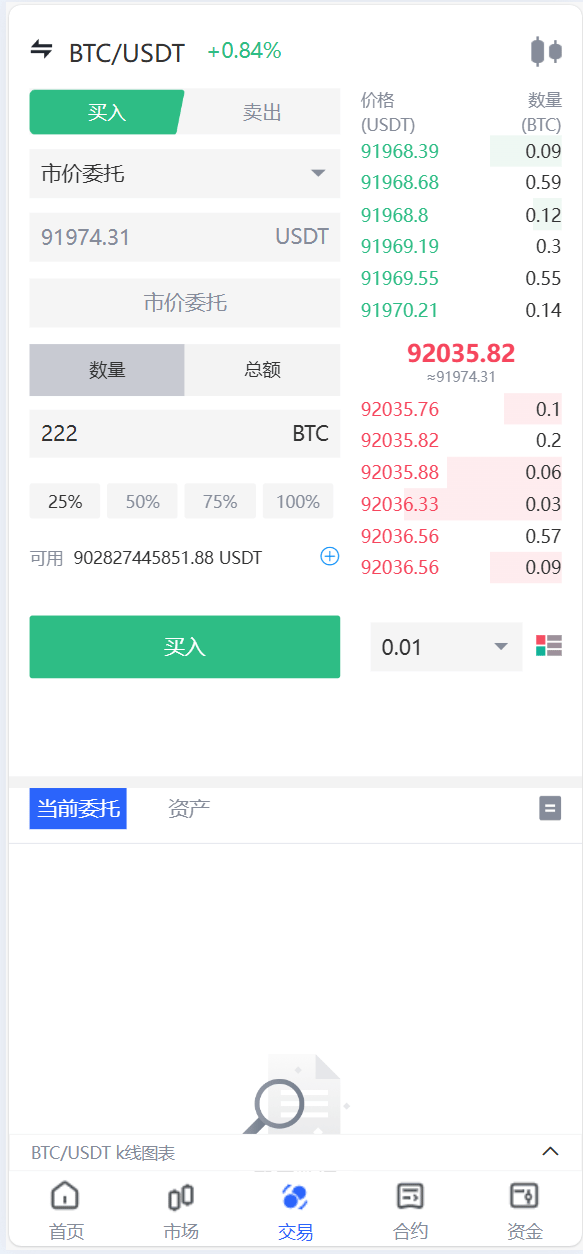 数字货币交易所 - 交割平仓确认