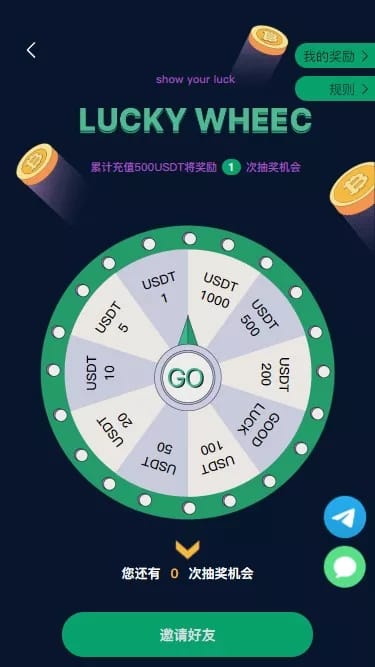 量化理财系统 - 幸运大转盘抽奖