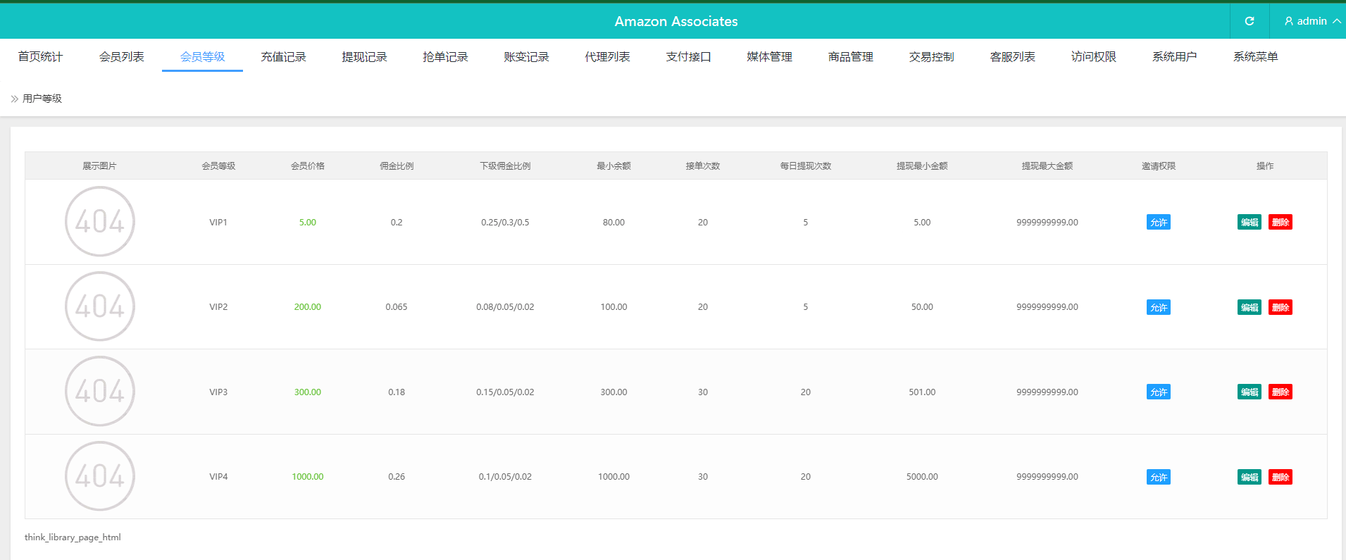 Amazon抢单商城 - 后台数据表3