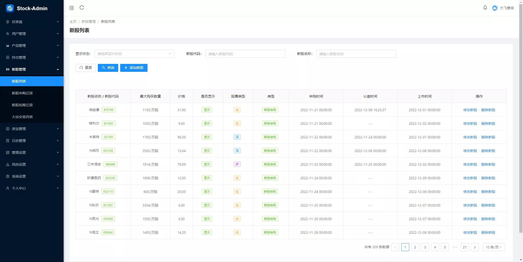 香港股票系统 - 后台数据表4