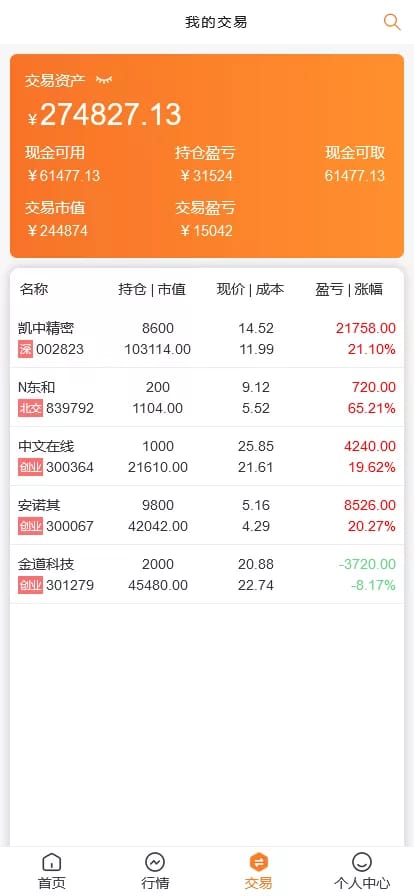 微盘股票系统 - 我的交易与持仓