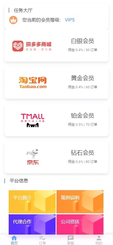 定制UI抢单商城 - 会员等级页