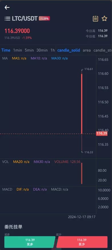 Crypto交易所 - 行情列表