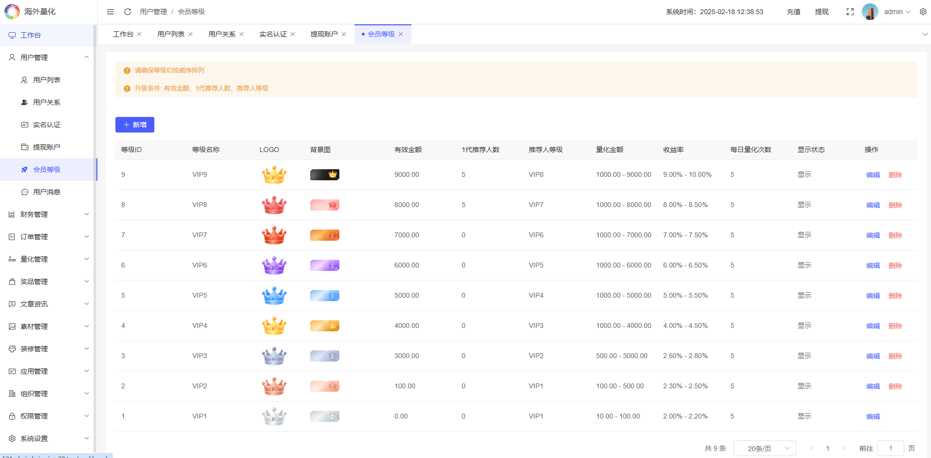量化交易系统 - 后台数据表5