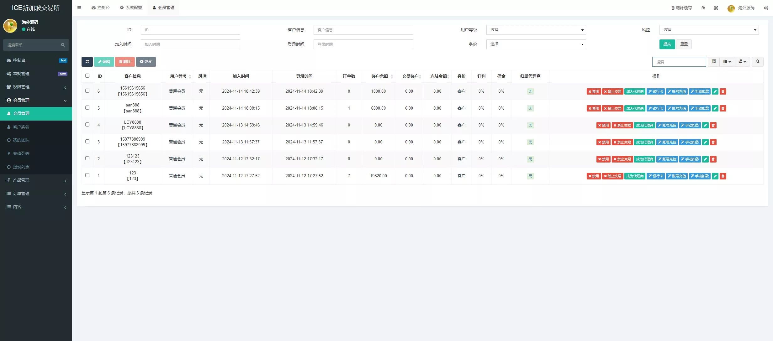 【海外微交易系统】虚拟币黄金期货微盘+多语言秒合约微盘插图14